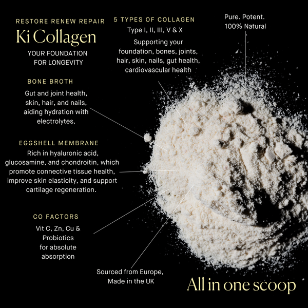 Ki Collagen