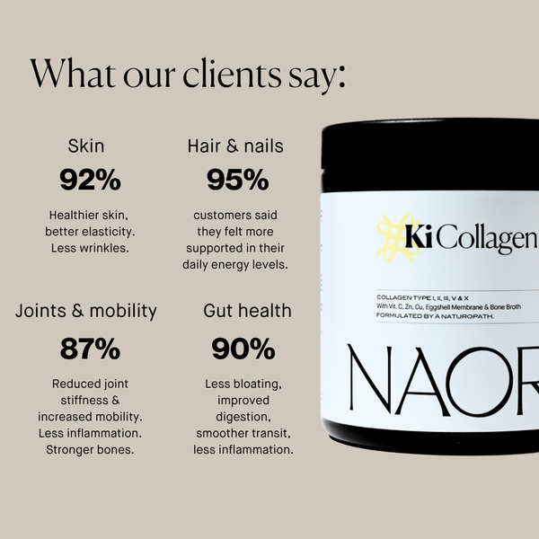 Ki Collagen