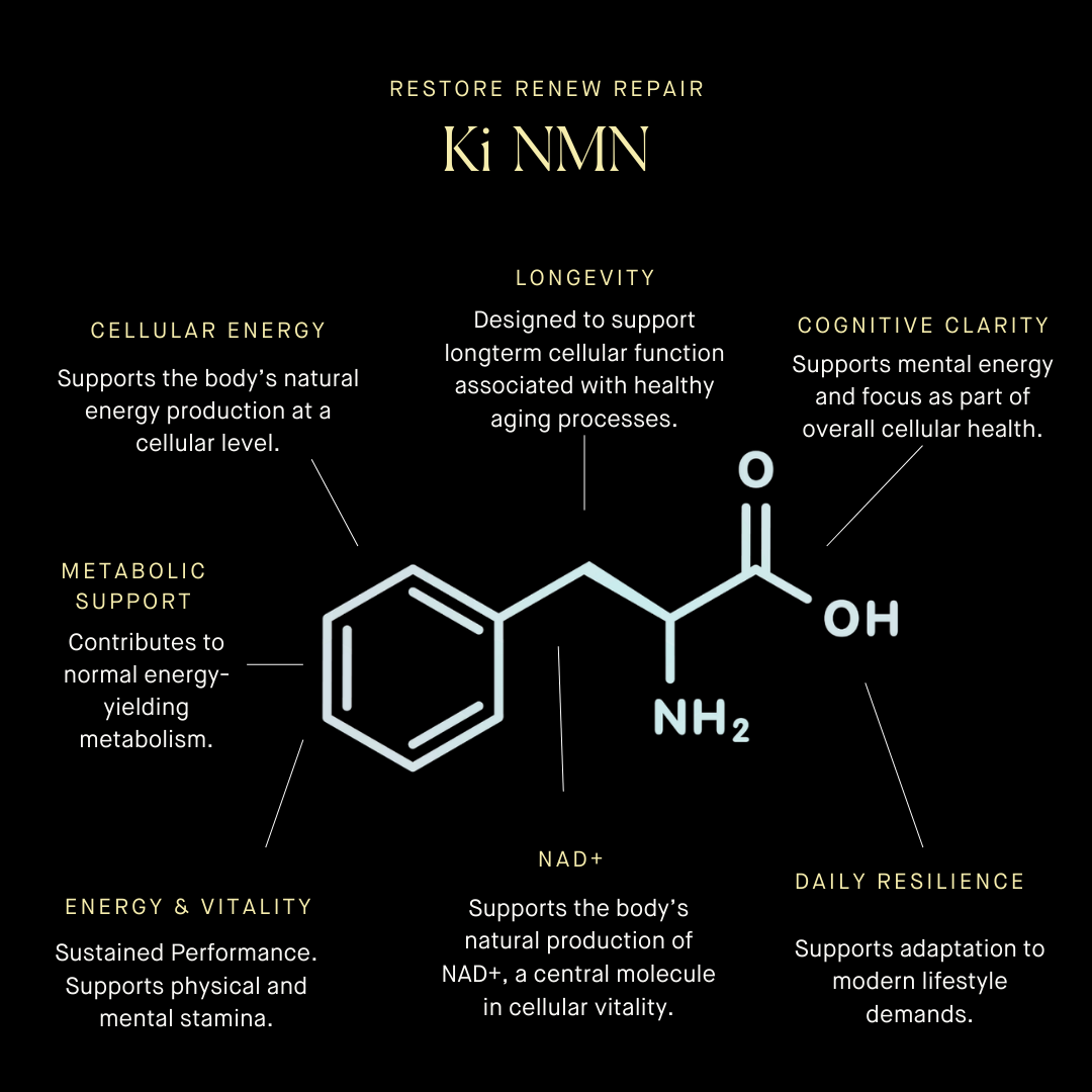 Ki NMN