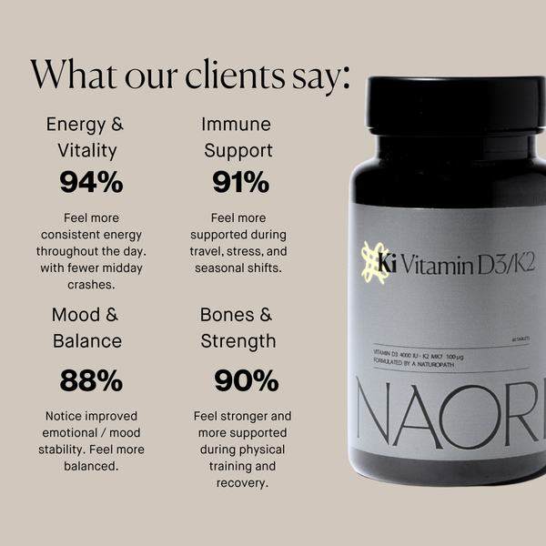 Ki Vitamin D3/K2