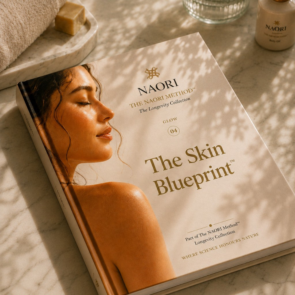 The Skin Blueprint
